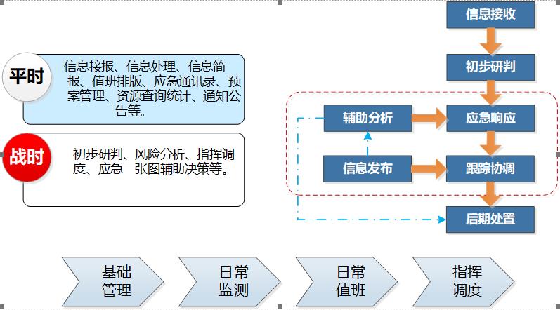 實訓(xùn)1.jpg